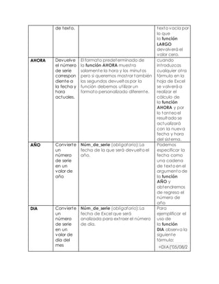 de texto. texto vacía por
lo que
la función
LARGO
devolverá el
valor cero.
AHORA Devuelve
el número
de serie
correspon
diente a
la fecha y
hora
actuales.
El formato predeterminado de
la función AHORA muestra
solamente la hora y los minutos
pero si queremos mostrar también
los segundos devueltos por la
función debemos utilizar un
formato personalizado diferente.
cuando
introduzcas
cualquier otra
fórmula en la
hoja de Excel
se volverá a
realizar el
cálculo de
la función
AHORA y por
lo tanteo el
resultado se
actualizará
con la nueva
fecha y hora
del sistema.
AÑO Convierte
un
número
de serie
en un
valor de
año
Núm_de_serie (obligatorio): La
fecha de la que será devuelto el
año.
Podemos
especificar la
fecha como
una cadena
de texto en el
argumento de
la función
AÑO y
obtendremos
de regreso el
número de
año
DIA Convierte
un
número
de serie
en un
valor de
día del
mes
Núm_de_serie (obligatorio): La
fecha de Excel que será
analizada para extraer el número
de día.
Para
ejemplificar el
uso de
la función
DIA observa la
siguiente
fórmula:
=DIA("05/08/2
 