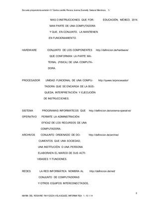 Escuela preparatoria estatal n 8 “Carlos castillo Peraza, Ivanna Evanelly Salazar Mendoza, 1i 
MAS O INSTRUCCIONES QUE FOR- EDUCACIÓN, MÉXICO, 2014. 
9 
MAN PARTE DE UNA COMPUTADORA 
Y QUE, EN CONJUNTO, LA MANTIENEN 
EN FUNCIONAMIENTO. 
HARDWARE CONJUNTO DE LOS COMPONENTES http://definicion.de/hardware/ 
QUE CONFORMAN LA PARTE MA-TERIAL 
(FISICA) DE UNA COMPUTA-DORA. 
PROCESADOR UNIDAD FUNCIONAL DE UNA COMPU- http://quees.la/procesador/ 
TADORA QUE SE ENCARGA DE LA BÚS-QUEDA, 
INTERPRETACIÓN Y EJECUCIÓN 
DE INSTRUCCIONES. 
SISTEMA PROGRAMAS INFORMÁTICOS QUE http://definicion.de/sistema-operativo/ 
OPERATIVO PERMITE LA ADMINISTRACIÓN 
EFICAZ DE LOS RECURSOS DE UNA 
COMPUTADORA. 
ARCHIVOS CONJUNTO ORDENADO DE DO- http://definicion.de/archivo/ 
CUMENTOS QUE UNA SOCIEDAD, 
UNA INSTITUCIÓN O UNA PERSONA 
ELABORAEN EL MARCO DE SUS ACTI-VIDADES 
Y FUNCIONES. 
REDES LA RED INFORMÁTICA NOMBRA AL http://definicion.de/red/ 
CONJUNTO DE COMPUTADORAS 
Y OTROS EQUIPOS INTERCONECTADOS, 
MARIA DEL ROSARIO RAYGOZA VELASQUEZ, INFORMATICA 1, 10.1.14 
 