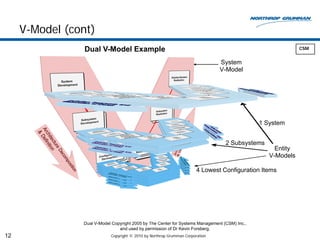 ADA557895.pdf