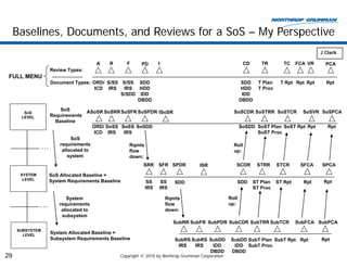 ADA557895.pdf