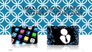 TABLAS DE USO DE LA RED E
INTERNET Y OTRAS COSAS
12/21/2019 11
 