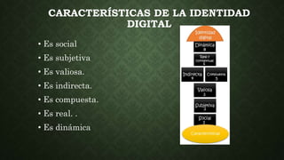 CARACTERÍSTICAS DE LA IDENTIDAD
DIGITAL
• Es social
• Es subjetiva
• Es valiosa.
• Es indirecta.
• Es compuesta.
• Es real. .
• Es dinámica
 