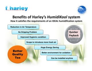 Benefits of Harley’s HumidiKool system
How it satisfies the requirements of an IDEAL humidification system
Reduction in Air Temperature
No Dripping Problem
Improved Hygienic condition
Scope to introduce more fresh air
Better environment for oxidation
Huge Energy Saving
Can be installed anytime
Better
Quality
Tea
Quicker
Payback
 
