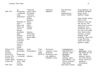 Congestive Heart Failure 22
0900, 2100
ves
Pharmacologi
c: peripherally
acting
antiadrenergic
s
Mechanism of
action: •
Dilates both
arteries and
veins by
blocking
postsynaptic
alpha1-
adrenergic
receptors.
• Decreases
contractions
in smooth
muscle of
prostatic
capsule.
• Decreased
cardiac preload
and afterload.
• Decreased
symptoms of
prostatic
hyperplasia
(urinary
urgency,
urinary
hesitancy,
nocturia)
Indication:
PTSD, Blood
pressure and
prostate higher
dose
hypotension,
palpitations
Drug interactions:
alcohol,
antihypertensives,
nitrates, NSAIDs
dosage adjustment and
periodically throughout
therapy. Report
significant changes.
Patient teaching: Instruct
patient to take
medication at the same
time each day. Take
missed doses as soon as
remembered. If not
remembered until next
day, omit; do not double
doses. Instruct patient
and family on proper
technique for BP
monitoring. Advise them
to check BP at least
weekly and to report
significant changes.
Albuterol 0.5%
nebulizer
(Accuneb,
ProAir HFA,
Proventil HFA,
Ventolin HFA,
Ventolin Diskus,
VoSpire ER)
0700, 1300,
Therapeutic:
bronchodilato
rs
Pharmacologi
c: adrenergics
Mechanism of
Action: Binds
to beta2-
adrenergic
Action:
Bronchodilation
Indication:
2.5mg/
.5vial, 1
ampule
neb RT tid
Nervousness,
restlessness, tremor,
paradoxical
brochospasm, chest
pain, palpitations,
anaphylactic shock
Contraindications:
Hypersensitivity to
adrenergic amines
Interactions:
Drug-Drug:
adrenergic agents,
MAO inhibitors, beta
blockers, potassium-
losing diuretics
Drug-Natural Products:
Nursing
interventions: Assess
lung sounds, BP, and
pulse. Monitor
pulmonary function
tests before initiating
therapy. Observe for
paradoxical
bronchospasm.
Patient
 