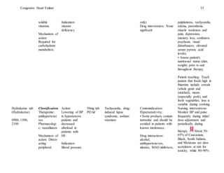 Congestive Heart Failure 33
soluble
vitamins
Mechanism of
action:
Required for
carbohydrate
metabolism.
Indication:
vitamin
deficiency
only).
Drug intervention: None
signficant
palpitations, tachycardia,
edema, paresthesia,
muscle weakness and
pain, depression,
memory loss, confusion,
psychosis, visual
disturbances, elevated
serum pyruvic acid
levels).
• Assess patient's
nutritional status (diet,
weight) prior to and
throughout therapy.
Patient teaching: Teach
patient that foods high in
thiamine include cereals
(whole grain and
enriched), meats
(especially pork), and
fresh vegetables; loss is
variable during cooking.
Hydralazine tab
(Hydralazine)
0900, 1500,
2100
Classification
Therapeutic:
antihypertensi
ves
Pharmacologi
c: vasodilators
Mechanism of
action: Direct-
acting
peripheral
Action:
Lowering of BP
in hypertensive
patients and
decreased
afterload in
patients with
HF.
Indication:
Blood pressure
50mg tab
PO tid
Tachycardia, drug-
induced lupus
syndrome, sodium
retention
Contraindication:
Hypersensitivity;
• Some products contain
tartrazine and should be
avoided in patients with
known intolerance.
Drug interactions:
alcohol,
antihypertensives,
nitrates, MAO inhibitors,
Nursing interventions:
Monitor BP and pulse
frequently during initial
dose adjustment and
periodically during
therapy. About 50-
65% of Caucasians,
Black, South Indians,
and Mexicans are slow
acetylators at risk for
toxicity, while 80-90%
 
