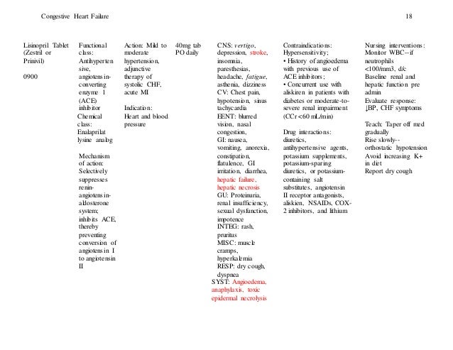 case study congestive heart failure Free essay: running head: congestive heart failure congestive heart failure – case study pathophysiology – bsrn – 420 instructors: october 10, 2010 report on. case study congestive heart failure Free essay: running head: congestive heart failure congestive heart failure – case study pathophysiology – bsrn – 420 instructors: october 10, 2010 report on.