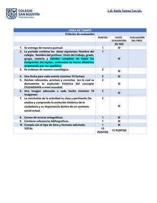 L.D. Karla Teresa Tun Uc.
LÍNEA DE TIEMPO
Criterios de evaluación:
PUNTOS AUTO-
EVALUACIÓN
EVALUACIÓN
DEL PROF.
SI/ NO
1. Se entrega de manera puntual. 1 SI
2. La portada contiene los datos siguientes: Nombre del
colegio, Nombre del profesor, título del trabajo, grado,
grupo, materia y nombre completo de todos los
integrantes del equipo, ordenados de forma alfabética
empezando por sus apellidos.
1
SI
3. Se ordenan de manera cronológica. 2
SI
4. Una fecha para cada evento (mínimo 10 fechas) 2 SI
5. Hechos relevantes, precisos y correctos (en la cual se
demuestren la evolución histórica del concepto
CIUDADANÍA a nivel mundial)
2
SI
6. Una imagen adecuada a cada hecho (mínimo 10
imágenes)
2
SI
7. La conclusión de la actividad es clara y pertinente (Se
analiza y comprende la evolución histórica de la
ciudadanía y su importancia dentro de un contexto
social actual.
2
SI
8. Carece de errores ortográficos. 1 SI
9. Contiene referencias bibliográficas. 1 SI
10. Cumple con el tipo de letra y formato solicitado. 1 SI
TOTAL 15
PUNTOS
15 PUNTOS
 