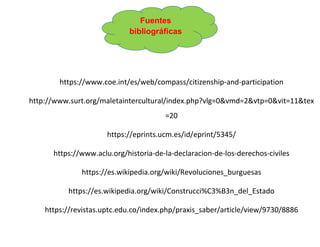 https://www.coe.int/es/web/compass/citizenship-and-participation
http://www.surt.org/maletaintercultural/index.php?vlg=0&vmd=2&vtp=0&vit=11&tex
=20
https://eprints.ucm.es/id/eprint/5345/
https://www.aclu.org/historia-de-la-declaracion-de-los-derechos-civiles
https://es.wikipedia.org/wiki/Revoluciones_burguesas
https://es.wikipedia.org/wiki/Construcci%C3%B3n_del_Estado
https://revistas.uptc.edu.co/index.php/praxis_saber/article/view/9730/8886
Fuentes
bibliográficas
 