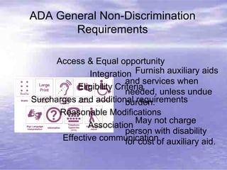 Ada&Aa 2009 | PPT