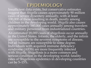 Insufficient data exists, but conservative estimates
suggest that Shigella causes approximately 90 million
cases of severe dysentery annually, with at least
100,000 of these resulting in death, mostly among
children in the developing world. Shigella also causes
approximately 580,000 cases annually among travelers
and military personnel from industrialized countries.
An estimated 18,000 cases of shigellosis occur annually
in the United States. Infants, the elderly, and the infirm
are susceptible to the severest symptoms of disease,
but all humans are susceptible to some degree.
Individuals with acquired immune deficiency
syndrome (AIDS) are more frequently infected
with Shigella. Shigellosis is a more common and
serious condition in the developing world; fatality
rates of Shigellosis epidemics in developing countries
can be 5–15%.
 
