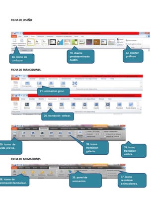 FICHA DE DISEÑO
FICHA DE TRANCISIONES.
FICHA DE ANIMACIONES
19. diseño
predeterminado
Austin.
20. transición voltear.
21. animación girar.
33. ocultar
gráficos.34. icono de
configurar
página.
35. panel de
animación.
37. icono
reordenar
animaciones.
38. icono de
animación tambalear.
39. icono
transición
vértice.
39. icono de
vista previa.
39. icono
transición
galería.
 