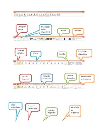 Configurar
pagina
Orientación
de las
diapositivas
Estilos Colores
Efectode
transición Efectos Sonido
Cambiarde
diapositiva
Vistadel
document
o
Estilosde
animación
Panel de
Animación
Reordenarlas
animaciones
Iniciar
presentación
Esconder
diapositiva
Personalizar
Presentación Resolución
de
diapositiva
 
