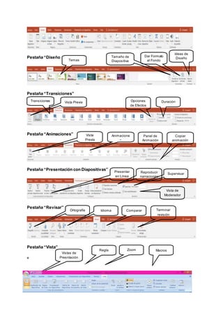 Pestaña “Diseño
Pestaña “Transiciones”
Pestaña “Animaciones”
Pestaña “Presentación con Diapositivas”
Pestaña “Revisar”
Pestaña “Vista”
e
Temas
Tamaño de
Diapositiva
Dar Formato
al Fondo
Ideas de
Diseño
Transiciones Vista Previa Opciones
de Efectos
Duración
Vista
Previa
Animacione
s
Panel de
Animación
Copiar
animación
Presentar
en Línea
Reproducir
narraciones
Supervisar
Vista de
Moderador
Ortografía Idioma Comparar Terminar
revisión
Vistas de
Presntación
Regla Zoom Macros
 