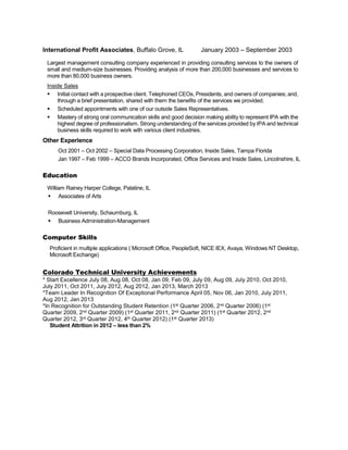 International Profit Associates, Buffalo Grove, IL January 2003 – September 2003
Largest management consulting company experienced in providing consulting services to the owners of
small and medium-size businesses. Providing analysis of more than 200,000 businesses and services to
more than 80,000 business owners.
Inside Sales
 Initial contact with a prospective client. Telephoned CEOs, Presidents, and owners of companies; and,
through a brief presentation, shared with them the benefits of the services we provided.
 Scheduled appointments with one of our outside Sales Representatives.
 Mastery of strong oral communication skills and good decision making ability to represent IPA with the
highest degree of professionalism. Strong understanding of the services provided by IPA and technical
business skills required to work with various client industries.
Other Experience
Oct 2001 – Oct 2002 – Special Data Processing Corporation, Inside Sales, Tampa Florida
Jan 1997 – Feb 1999 – ACCO Brands Incorporated, Office Services and Inside Sales, Lincolnshire, IL
Education
William Rainey Harper College, Palatine, IL
 Associates of Arts
Roosevelt University, Schaumburg, IL
 Business Administration-Management
Computer Skills
Proficient in multiple applications ( Microsoft Office, PeopleSoft, NICE IEX, Avaya, Windows NT Desktop,
Microsoft Exchange)
Colorado Technical University Achievements
* Start Excellence July 08, Aug 08, Oct 08, Jan 09, Feb 09, July 09, Aug 09, July 2010, Oct 2010,
July 2011, Oct 2011, July 2012, Aug 2012, Jan 2013, March 2013
*Team Leader In Recognition Of Exceptional Performance April 05, Nov 06, Jan 2010, July 2011,
Aug 2012, Jan 2013
*In Recognition for Outstanding Student Retention (1st Quarter 2006, 2nd Quarter 2006) (1st
Quarter 2009, 2nd Quarter 2009) (1st Quarter 2011, 2nd Quarter 2011) (1st Quarter 2012, 2nd
Quarter 2012, 3rd Quarter 2012, 4th Quarter 2012) (1st Quarter 2013)
Student Attrition in 2012 – less than 2%
 