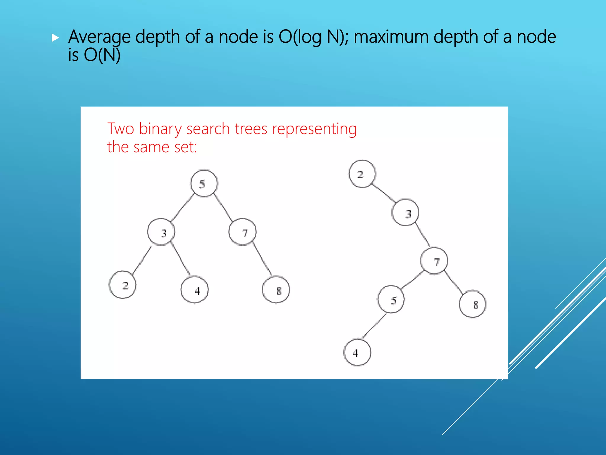 Binary search trees | PPT | Technology & Computing