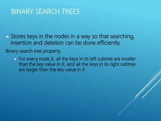 Binary search trees | PPT | Technology & Computing