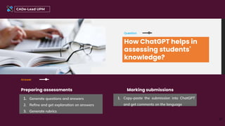 How ChatGPT helps in
assessing students'
knowledge?
Question
1. Generate questions and answers
2. Refine and get explanation on answers
3. Generate rubrics
Preparing assessments Marking submissions
CADe-Lead UPM
Answer
1. Copy-paste the submission into ChatGPT
and get comments on the language
27
 