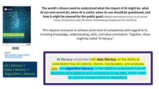 The world’s citizens need to understand what the impact of AI might be, what
AI can and cannot do, when AI is useful, when its use should be questioned, and
how it might be steered for the public good (UNESCO International Forum on AI and the
Futures of Education under the theme of Developing Competencies for the AI Era).
This requires everyone to achieve some level of competency with regard to AI,
including knowledge, understanding, skills, and value orientation. Together, these
might be called ‘AI literacy’.
Source:
https://unesdoc.unesco.org/ark:
/48223/pf0000380602
2022
AI literacy comprises both data literacy, or the ability to
understand how AI collects, cleans, manipulates, and analyses
data; and algorithm literacy, or the ability to understand how AI
algorithms find patterns and connections in the data, which might
be used for human-machine interactions.
AI Literacy =
Data Literacy +
Algorithm Literacy
 
