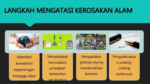 Adab Menjaga Alam Sekitar By Nurul Khairina
