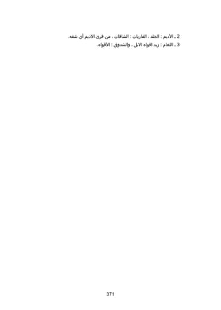 ‫2 ل الديم : الجلد ، الفاريات : الشاقات ، من فرى الديم أي شقه.‬
‫3 ل اللغام : زبد افواه البل ، والشدوق : الفواه.‬

‫173‬

 