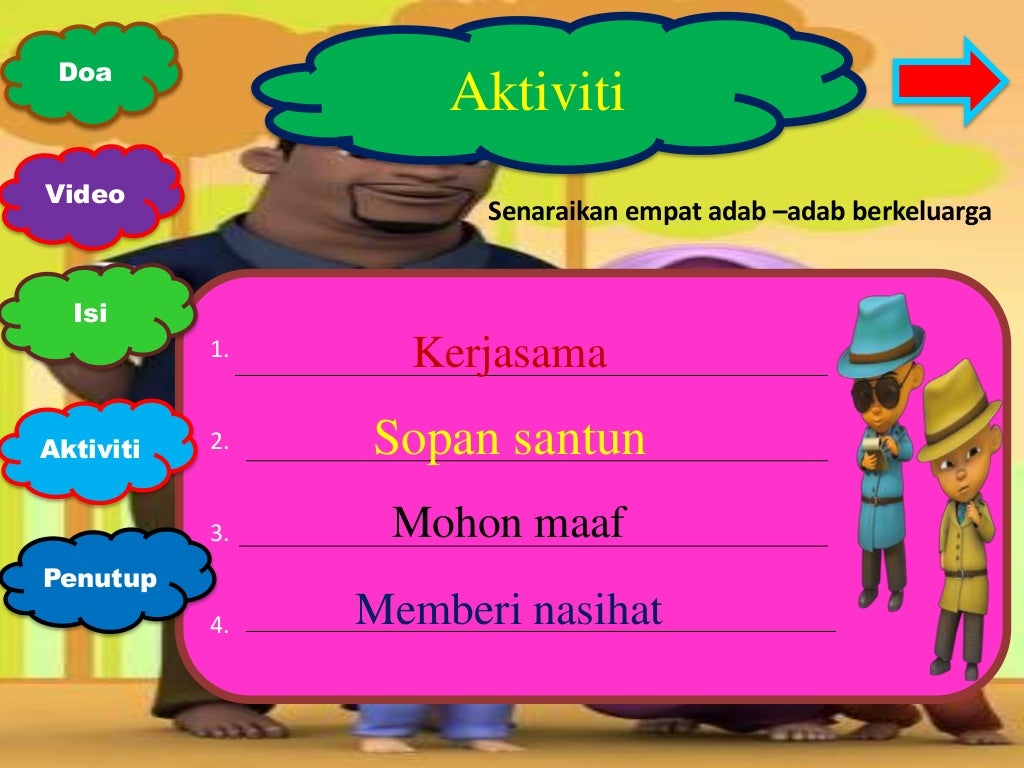 Adab Keluarga Bahagia Tahun 4