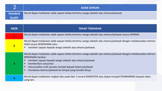ADAB ANAK BAIK LAGI CERDIK KRMJ 2023.pptx