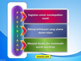 anuar2u.com
 