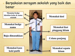  Berpakaian seragam sekolah yang baik dan
benar
Baju dimasukkan
Celana panjang
Memakai dasi
Memakai ikat
pinggang hitam
Memakai sepatu
hitam
Memakai kaos
kaki putih
Memakai bedge
nama
Memakai bedge
identitas kelas & nama
sekolah
 