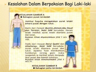  Kesalahan Dalam Berpakaian Bagi Laki-laki
 