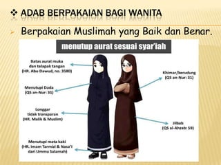  ADAB BERPAKAIAN BAGI WANITA
 Berpakaian Muslimah yang Baik dan Benar.
 