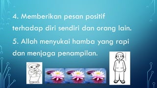 Adab Berpakaian bagi Seorang Muslim.pptx