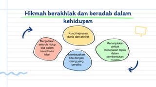 Adab dalam kehidupan harian | PPTX