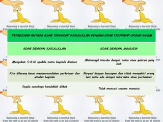 Adab dengan Rasulullah S.A.W