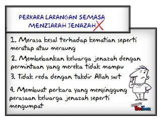 Menziarahi jenazah adab Secebis Rindu