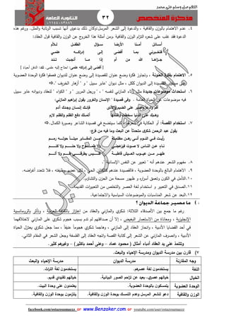 32
facebook.com/ostazosamaezz oorr wwwwww..BBeennzzaakkeerr..ccoomm oorr youtube.com/user/ostazosamaezz
01144083886
‫اللهم‬‫صل‬‫وسلم‬‫حممد‬ ‫على‬
4.‫تابة‬‫ر‬‫ال‬ ‫تسبب‬ ‫أنها‬ ‫بدعوى‬ ‫ذلك‬ ‫المرسل:وكان‬ ‫الشعر‬ ‫إلى‬ ‫الدعوة‬‫و‬ ، ‫افية‬ ‫ال‬‫و‬ ‫ن‬‫بالوز‬ ‫االهتمام‬ ‫عدم‬‫هذه‬ ‫هم‬‫ور‬ .‫الملل‬‫و‬
‫افية‬ ‫ال‬‫و‬ ‫ن‬‫الوز‬ ‫ام‬‫ز‬‫الت‬ ‫ه‬‫ر‬‫شع‬ ‫على‬ ‫هلب‬ ‫د‬ ‫ف‬ ‫الدعوة‬:‫اد‬ ‫الع‬ ‫قول‬ ‫افية‬ ‫ال‬‫و‬ ‫ن‬‫الوز‬ ‫عن‬ ‫ئ‬‫الخرو‬ ‫هذا‬ ‫أمثلة‬ ‫.ومن‬
‫أس‬‫ااا‬‫أم‬ ‫ائل‬‫ااا‬‫األرضا‬ ‫نا‬
‫فتخ‬‫ااا‬‫برني‬‫بم‬‫اا‬‫أفضى‬ ‫ا‬
‫أم‬ ‫من‬ ‫هللا‬ ‫اهاااا‬‫ز‬‫جااا‬
‫س‬‫ااا‬‫الطف‬ ‫ال‬‫ؤ‬‫ااا‬‫ل‬ ‫ل‬‫اا‬‫ألم‬
‫إل‬‫ا‬‫اك‬‫ر‬‫إد‬ ‫ى‬‫ااااا‬‫ه‬‫علم‬‫اا‬‫ي‬
‫أنج‬ ‫مااااا‬ ‫إذا‬‫ا‬‫تا‬ ‫بت‬‫ائاد‬
[‫علمى‬ ‫اكه‬‫ر‬‫إد‬ ‫إلى‬ ‫أفضى‬.‫علمى‬ ‫إليه‬ ‫احتائ‬ :‫تئد‬ً‫أحياء‬ ‫الدفن‬ :]
5.‫العنونة‬ ‫ة‬‫بفكر‬ ‫االهتمام‬‫ان‬‫و‬‫للدي‬ ‫ان‬‫و‬‫عن‬ ‫وضع‬ ‫إلى‬ ‫صيدة‬ ‫لل‬ ‫ان‬‫و‬‫عن‬ ‫وضع‬ ‫ة‬‫ر‬‫فك‬ ‫وتااوز‬ ،‫ف‬‫العضوية‬ ‫الوحدة‬ ‫ة‬‫ر‬‫فك‬ ‫ا‬‫و‬ ‫عم‬
." ‫يث‬‫ر‬‫الخ‬ ‫هار‬‫أز‬ " ‫و‬ " ‫سبيل‬ ‫"عابر‬ ‫ان‬‫و‬‫دي‬ ‫مثل‬ ، ‫ككل‬ ‫ان‬‫و‬‫الدي‬ ‫إلى‬ ‫صيدة‬ ‫ال‬ ‫مستوى‬ ‫على‬
6.‫است‬‫جديدة‬ ‫موضوعات‬ ‫حداث‬‫ثاء‬‫ر‬" ‫مثل‬‫ني‬‫ز‬‫الما‬" ‫و‬ " ‫المرور‬ ‫ورال‬ " ، " ‫لنفسه‬‫اء‬‫و‬‫الك‬"‫سبيل‬ ‫عابر‬ ‫انه‬‫و‬‫ودي‬ ‫اد‬ ‫للع‬
‫العامة‬ ‫الحياة‬ ‫عن‬ ‫موضوعات‬ ‫فيه‬.:‫المازني‬ ‫اهيم‬‫ر‬‫إب‬ ‫يقول‬ ‫الغرور‬‫و‬ ‫اإلنسان‬ " ‫قصيدة‬ ‫وفى‬
‫األذى‬‫و‬ ‫الضيم‬ ‫على‬ ‫اصبر‬‫و‬ ‫ا‬‫ا‬‫ادع‬‫و‬ ‫أقم‬‫فإن‬‫اا‬‫إنس‬ ‫ك‬‫اا‬‫وج‬ ‫ان‬‫ا‬‫آدم‬ ‫دك‬
‫وه‬‫اا‬‫ال‬ ‫على‬ ‫بك‬‫وظلمها‬ ‫سخطت‬ ‫دنيا‬‫أتم‬‫اا‬‫الزم‬ ‫الظلم‬‫و‬ ‫الظلم‬ ‫دفع‬ ‫لك‬
7.‫ال‬ ‫استخدام‬‫قصة‬:.‫الكمال‬ ‫ة‬‫ر‬‫وصو‬ ‫الشاعر‬ ‫قصيدة‬ ‫في‬ ‫سيتضح‬ ‫كما‬ ، ‫هم‬‫شعر‬ ‫في‬ ‫الحكاية‬ ‫أو‬
:‫ع‬‫فز‬ ‫من‬ ‫فيه‬ ‫وما‬ ‫البعث‬ ‫عن‬ ‫ا‬‫ا‬‫متحدث‬ ‫ى‬‫شكر‬ ‫الرحمن‬ ‫عبد‬ ‫يقول‬
‫اااة‬‫ا‬‫مظلم‬ ‫هااان‬‫ر‬ ‫أناااى‬ ‫اااوم‬‫ا‬‫الن‬ ‫فاااي‬ ‫أيااات‬‫ر‬
‫عجنااي‬‫فيز‬ ‫صااوت‬ ‫ال‬ ‫ااس‬‫ا‬‫الن‬ ‫عاان‬ ٍ‫ااء‬‫ا‬‫ن‬
‫ااااي‬‫ا‬‫الع‬ ‫ااااو‬‫ا‬‫عي‬ ‫اااان‬‫ا‬‫م‬ ‫اااار‬‫ا‬‫طه‬‫ااااة‬‫ا‬‫قاطب‬
‫ااااام‬‫ا‬‫رم‬ ‫اااااه‬‫ا‬‫حول‬ ‫ا‬‫ا‬‫ااااا‬‫ا‬‫ميت‬ ‫اااااابر‬‫ا‬‫المق‬ ‫ااااان‬‫ا‬‫م‬
‫كلااااااااااام‬ ‫ال‬‫و‬ ‫اااااااااام‬‫ا‬‫حل‬ ‫ال‬‫و‬ ‫ااااااااااوح‬‫ا‬‫طم‬ ‫ال‬‫و‬
‫اااااااام‬‫ا‬‫أل‬ ‫ال‬‫و‬ ‫اااااااام‬‫ا‬‫ه‬ ‫ااااااااى‬‫ا‬‫يطرقن‬ ‫اااااااايس‬‫ا‬‫فل‬
8." ‫أنه‬ ‫عندهم‬ ‫الشعر‬ ‫مفهوم‬" ‫نسانية‬ ‫ا‬ ‫النفس‬ ‫عن‬ ‫تعبير‬.
9..‫اضه‬‫ر‬‫أه‬ ‫تتعدد‬ ‫فال‬ ، ‫وظيفته‬ ‫عضو‬ ‫لكل‬ ، ‫الحي‬ ‫كالكائن‬ ‫عندهم‬ ‫صيدة‬ ‫فال‬ ، ‫العضوية‬ ‫بالوحدة‬ ‫البالغ‬ ‫االهتمام‬
11.‫وتعم‬ ‫ن‬‫الكو‬ ‫في‬ ‫التأمل‬‫ه‬‫ر‬‫ا‬‫ر‬‫أس‬ ‫ق‬‫و‬.‫التشاؤم‬‫و‬ ‫ن‬‫الحز‬ ‫من‬ ‫مسحة‬ ‫ظهور‬
11.‫التعبير‬ ‫في‬ ‫ادا‬‫ص‬‫ال‬‫و‬‫الع‬ ‫لغة‬ ‫استخدام‬‫ديمة‬ ‫ال‬ ‫ات‬‫ر‬‫التعبي‬ ‫من‬ ‫التخلص‬‫و‬ ‫صر‬.
12.‫البعد‬‫المناسبات‬ ‫شعر‬ ‫عن‬‫االاتماعية‬‫و‬ ‫السياسية‬ ‫الموضوعات‬‫و‬.
‫ي‬‫شكر‬ :‫الثالثة‬ ‫األصدقاء‬ ‫بين‬ ‫امع‬ ‫ما‬ ‫هم‬‫ر‬‫ني‬‫ز‬‫الما‬‫و‬‫من‬ ‫اد‬ ‫الع‬‫و‬‫از‬‫ز‬‫اعت‬‫بية‬‫ر‬‫الع‬ ‫افة‬ ‫بالث‬،‫وتأثر‬‫بالرومانسية‬
‫ية‬‫ز‬‫نالي‬ ‫ا‬،‫البغيض‬ ‫االستعمار‬ ‫من‬ ‫ومعاناة‬‫ي‬‫شكر‬ ‫هاوم‬ ‫بسبب‬ ‫تدم‬ ‫لم‬ ‫صداقتهم‬ ‫أن‬ ‫إال‬ ،‫ا‬ ‫على‬‫ني‬‫ز‬‫لما‬‫الختالفهما‬
‫اد‬ ‫الع‬ ‫انحاز‬‫و‬ ، ‫األدبية‬ ‫ضايا‬ ‫ال‬ ‫أحد‬ ‫في‬‫إلى‬‫ني‬‫ز‬‫الما‬‫الحياة‬ ‫يعتزل‬ ‫ي‬‫شكر‬ ‫اعل‬ ‫مما‬ ، ً‫ا‬‫عنيف‬ ً‫ا‬‫هاوم‬ ‫ي‬‫شكر‬ ‫وهااما‬ ،
‫األدبية‬‫انصرف‬‫و‬ ،‫ني‬‫ز‬‫الما‬.‫الثاني‬ ‫ام‬ ‫الم‬ ‫في‬ ‫الشعر‬ ‫واعل‬ ‫الفلسفة‬ ‫إلى‬ ‫اد‬ ‫الع‬ ‫اتاه‬‫و‬ ‫صة‬ ‫ال‬ ‫كتابة‬ ‫إلى‬ ‫الشعر‬ ‫عن‬
‫عماد‬ ‫محمود‬ ( ‫أمثال‬ ‫أدباء‬ ‫العقاد‬ ‫يد‬ ‫على‬ ‫وتتلمذ‬–‫باكثير‬ ‫أحمد‬ ‫وعلى‬)–.‫كثير‬ ‫هم‬‫وغير‬
7)‫مدرس‬ ‫بين‬ ‫ن‬‫قار‬‫البعث‬‫و‬ ‫اإلحياء‬ ‫ومدرسة‬ ‫ان‬‫و‬‫الدي‬ ‫ة‬.
‫المقارنة‬ ‫وجه‬‫ان‬‫و‬‫الدي‬ ‫مدرسة‬‫مدر‬‫البعث‬‫و‬ ‫اإلحياء‬ ‫سة‬
‫اللغة‬‫هم‬‫عصر‬ ‫لغة‬ ‫ن‬‫يستخدمو‬..‫اث‬‫ر‬‫الت‬ ‫لغة‬ ‫ن‬‫يستخدمو‬
‫الخيال‬‫خيالهم‬‫ي‬‫عصر‬.‫البيانية‬ ‫الصور‬ ‫احم‬‫ز‬‫ت‬ ‫عن‬ ‫بعيد‬ ,.‫قديم‬ ‫تقليدي‬ ‫خيالهم‬
‫العضوية‬ ‫الوحدة‬‫العضوية‬ ‫بالوحدة‬ ‫ن‬‫يتمسكو‬..‫البيت‬ ‫وحدة‬ ‫على‬ ‫ن‬‫يعتمدو‬
‫القاف‬‫و‬ ‫ن‬‫الوز‬‫ي‬‫ة‬‫الو‬ ‫بوحدة‬ ‫التمسك‬ ‫وعدم‬ ‫المرسل‬ ‫للشعر‬ ‫دعو‬.‫القافية‬‫و‬ ‫ن‬‫ز‬.‫القافية‬‫و‬ ‫ن‬‫الوز‬ ‫بوحدة‬ ‫ن‬‫يلتزمو‬
 