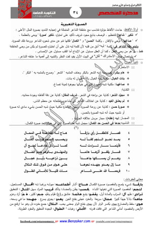 34
facebook.com/ostazosamaezz oorr wwwwww..BBeennzzaakkeerr..ccoomm oorr youtube.com/user/ostazosamaezz
01144083886
‫اللهم‬‫صل‬‫وسلم‬‫حممد‬ ‫على‬
o‫األلفاظ‬ :‫ا‬‫ل‬‫أو‬:‫ا‬ ‫ة‬‫ر‬‫بصو‬ ‫الشديد‬ ‫إعاابه‬ ‫في‬ ‫المتمثلة‬ ‫الشاعر‬ ‫عاطفة‬ ‫مع‬ ‫تتناسب‬ ‫ة‬‫ر‬‫مؤث‬ ‫األلفاظ‬ ‫ااءت‬‫األعلى‬ ‫لمثل‬:
‫تنكير‬"‫شاعر‬"‫للتعظيم‬.‫بنابغ‬ ‫الوصث‬‫شر‬ ‫ماود‬‫تأكيد‬ ‫يث‬‫ه‬‫ز‬‫امتيا‬ ‫على‬.‫تنكير‬"‫ة‬‫صور‬"‫ب‬ ‫يوحى‬‫ال‬‫عظمة‬.
"‫صاغها‬"‫توحي‬‫ب‬‫ان‬ ‫ت‬ ‫ا‬.‫وكلمة‬"‫الحسن‬"‫و‬"‫الكمال‬"‫عن‬ ‫تنم‬ ‫فكلها‬‫مدى‬‫ه‬‫ر‬‫شعو‬‫الشاعر‬‫ب‬‫ة‬‫ر‬‫الصو‬ ‫تلك‬ ‫روعة‬.
‫الشاعر‬ ‫دقة‬ ‫وتبدو‬‫في‬:‫كلمة‬"‫لبه‬"‫أل‬ ‫قلبه‬ ‫من‬ ‫أدا‬‫اة‬‫ف‬‫العاط‬ ‫اى‬‫ح‬‫و‬ ‫ان‬‫م‬ ‫ان‬‫ك‬‫ي‬ ‫ام‬‫ل‬ ‫ة‬‫ر‬‫او‬‫ص‬‫لل‬ ‫ه‬‫ر‬‫اختيا‬ ‫أن‬ ‫على‬ ‫تدل‬ ‫لبه‬ ‫كلمة‬ ‫ن‬
‫ال‬ ‫أن‬ ‫كما‬ ، ‫ل‬ ‫الع‬ ‫وحى‬ ‫من‬ ‫هو‬ ‫بل‬ ، ‫ف‬‫لب‬ ‫ال‬ ‫أما‬ ‫بداع‬ ‫ا‬ ‫عن‬ ‫مسئول‬ ‫ل‬ ‫ع‬‫حساس‬ ‫ا‬ ‫عن‬ ‫مسئول‬.
‫حرف‬ ‫استعمال‬‫و‬" ‫الستدراك‬"‫لكن‬‫في‬‫ما‬ ‫أهمية‬ ‫إلى‬ ‫التنبيه‬‫و‬ ‫النظر‬ ‫لفت‬ ‫يفيد‬ ‫األول‬ ‫البيت‬‫الشاعر‬ ‫ه‬ ‫عش‬.
o‫الخيا‬ :‫ا‬‫ا‬‫ثاني‬‫ل‬:
‫الستعارة‬:
‫ببك‬ ‫هام‬‫ا‬‫ر‬:" ‫البكر‬ " ‫به‬ ‫بالمشبه‬ ‫ح‬‫وصر‬ " ‫الشعر‬ " ‫المشبه‬ ‫وحذف‬ ‫بالبكر‬ ‫الشعر‬ ‫شبه‬ ‫يحية‬‫ر‬‫تص‬.
‫الخيال‬ ‫بنات‬:‫مكنية‬‫وكأنه‬ ‫الخيال‬ ‫شبه‬‫إنسان‬‫بنات‬ ‫له‬.
‫صاغه‬‫اا‬‫ا‬:‫مكنية‬‫ة‬‫ر‬‫الصو‬ ‫شبه‬‫التي‬‫في‬‫تصاغ‬ ‫ثمينة‬ ‫ة‬‫ر‬‫باوه‬ ‫خيالها‬.
‫الكناية‬:
‫د‬ّ‫مجو‬‫الشعر‬:‫اعته‬‫ر‬‫ب‬ ‫عن‬ ‫كناية‬‫الش‬ ‫في‬.‫عر‬:‫المقال‬ ‫شريف‬.‫معانيه‬ ‫واودة‬ ‫ألفاظه‬ ‫دقة‬ ‫عن‬ ‫كناية‬
‫الغيد‬ ‫يعشق‬ ‫لم‬:‫الشاعر‬ ‫اختالف‬ ‫عن‬ ‫كناية‬‫في‬‫الناس‬ ‫معظم‬ ‫عن‬ ‫وتطلعاته‬ ‫ه‬‫ر‬‫مشاع‬.
‫حسن‬ ‫ة‬‫صور‬:‫ة‬‫ر‬‫او‬‫ص‬‫ال‬ ‫اة‬‫ع‬‫رو‬ ‫ان‬‫ع‬ ‫اة‬‫ي‬‫كنا‬.‫ب‬ ‫ان‬‫س‬‫الح‬ ‫ابه‬‫ش‬ ‫ا‬‫ي‬‫ح‬ ‫اة‬‫ي‬‫مكن‬ ‫ة‬‫ر‬‫اتعا‬‫س‬‫ا‬ ‫اوز‬‫ا‬‫وي‬‫ايء‬‫ش‬‫اادي‬‫م‬‫ة‬‫ر‬‫او‬‫ص‬ ‫اه‬‫ل‬
‫بالحسن‬ ‫ة‬‫ر‬‫الصو‬ ‫شبه‬ ‫أنه‬ ‫حي‬ ‫تشبيه‬ ‫أو‬.
‫المج‬‫ـ‬‫ـ‬‫از‬:‫ل‬)‫(عقله‬ ‫به‬:‫ئية‬‫ز‬‫الا‬ ‫عالقته‬ ‫مرسل‬ ‫مااز‬.
‫التشبيه‬:‫حدها‬‫في‬‫الكمال‬ ‫حد‬ ‫الحسن‬:‫ة‬‫ر‬‫الصو‬ ‫حد‬ ‫شبه‬ ‫مامل‬‫التي‬‫في‬‫الكمال‬ ‫ة‬‫ر‬‫صو‬ ‫بحد‬ ‫خياله‬.
(2)
4
5
6
7
8
9
10
‫ا‬‫ا‬‫بارقاااااااااا‬ ‫أي‬‫ر‬ ‫كالطفاااااااااال‬ ‫فصااااااااااار‬
‫ا‬‫ا‬‫اااااا‬‫ا‬‫كف‬ ‫الااااااانجم‬ ‫ااااااو‬‫ا‬‫نح‬ ‫ااااااد‬‫ا‬‫يم‬‫لاااااااه‬
‫اااااااااه‬‫ا‬‫ل‬ ‫اءت‬‫ر‬‫ااااااااا‬‫ا‬‫ت‬ ‫اااااااااار‬‫ا‬‫س‬ ‫اااااااااا‬‫ا‬‫فأينم‬
‫ا‬‫ا‬‫اااااااا‬‫ا‬‫هائم‬ ‫ااااااااا‬‫ا‬‫ه‬‫أثر‬ ‫ااااااااو‬‫ا‬‫يقف‬ ‫ااااااااار‬‫ا‬‫فس‬
‫ا‬‫ا‬‫ااااااااااد‬‫ا‬‫جاه‬ ‫ااااااااااكها‬‫ا‬‫يمس‬ ‫أن‬ ‫اااااااااام‬‫ا‬‫وه‬
‫ا‬‫ز‬ ‫ااااااا‬‫ا‬‫م‬‫ااااااا‬‫ا‬‫نحوه‬ ‫ااااااده‬‫ا‬‫جه‬ ‫اااااادو‬‫ا‬‫يع‬ ‫ل‬
ٍ‫شااااااااااااعر‬ ‫علاااااااااااى‬ ‫هللا‬ ‫فرحماااااااااااة‬
‫المحاااااال‬ ‫فاااااي‬ ‫أطماعاااااه‬ ‫لاااااه‬ ‫هااااااج‬
َ‫اااااانجم‬‫ا‬‫ال‬ ‫اااااا‬‫ا‬‫ويحس‬َ ‫اااااا‬‫ا‬‫قري‬‫ااااااال‬‫ا‬‫المن‬
‫آل‬ ‫اااااااع‬‫ا‬‫لم‬ ‫ا‬‫ا‬‫ااااااا‬‫ا‬‫خادع‬ ‫اءى‬‫ر‬‫ااااااا‬‫ا‬‫ت‬ ‫اااااااا‬‫ا‬‫كم‬
‫اااااالل‬‫ا‬‫الض‬ ‫ااااام‬‫ا‬‫ج‬ ‫اااااالوهم‬‫ا‬‫ب‬ ‫ااااادى‬‫ا‬‫المهت‬‫و‬
ٍ‫اااااااااد‬‫ا‬‫بأي‬ ‫اااااااااه‬‫ا‬‫اعي‬‫ر‬‫ذ‬ ‫اااااااااين‬‫ا‬‫ب‬‫اااااااااال‬‫ا‬‫عج‬
‫ااتالل‬‫ا‬‫ال‬ ‫ااك‬‫ا‬‫تل‬ ‫ق‬‫ااو‬‫ا‬‫ف‬ ‫اان‬‫ا‬‫م‬ ‫ى‬‫ااو‬‫ا‬‫ه‬ ‫ااى‬‫ا‬‫حت‬
‫ا‬‫ال‬‫اااااااا‬‫ا‬‫قتي‬ ‫اااااااات‬‫ا‬‫م‬‫ال‬‫و‬‫اااااااا‬‫ا‬‫الط‬ ‫ااااااااني‬‫ا‬‫لألم‬
‫معاني‬‫المفردات‬:
:‫ايء‬‫ا‬‫ا‬‫ا‬‫ش‬‫اع‬‫ا‬‫ا‬‫ا‬‫م‬‫يل‬‫اال‬‫ا‬‫ا‬‫ا‬‫م‬‫الك‬ ‫ة‬‫ر‬‫او‬‫ا‬‫ا‬‫ا‬‫ص‬ ‫اود‬‫ا‬‫ا‬‫ا‬‫ص‬ ‫الم‬‫و‬:‫اار‬‫ا‬‫ا‬‫ا‬‫ث‬‫أ‬.:‫اه‬‫ا‬‫ا‬‫ا‬‫ت‬ ‫اا‬‫ا‬‫ا‬‫ا‬‫ب‬‫ه‬‫ور‬ ‫اه‬‫ا‬‫ا‬‫ا‬‫ل‬‫ميو‬:‫اتحيل‬‫ا‬‫ا‬‫ا‬‫س‬‫الم‬.
:‫ة‬‫ر‬‫الصو‬ ‫صود‬ ‫الم‬‫اي‬‫ت‬‫ال‬‫ااعر‬‫ش‬‫ال‬ ‫اا‬‫ه‬‫تخيل‬:‫ااد‬‫ض‬‫الم‬‫و‬ ‫ان‬‫ظ‬‫ي‬:‫ي‬‫اد‬‫ك‬‫تأ‬:‫اد‬‫ر‬‫ا‬‫م‬‫ال‬‫اهل‬‫س‬:‫اق‬‫ي‬ ‫التح‬
:‫ار‬‫ا‬‫ه‬‫ظ‬:‫أول‬ ‫اادة‬‫م‬‫ال‬‫و‬ ‫اب‬‫ر‬‫ا‬‫س‬‫ال‬.:‫اع‬‫ب‬‫يت‬:‫اق‬‫ا‬‫ش‬‫عا‬ُ‫ه‬ )‫وفئ‬‫ا‬ُ‫وه‬ ‫اام‬‫ي‬‫م‬‫ي‬:‫ا‬‫ي‬‫كث‬‫ر‬.:‫ازم‬‫ا‬‫ع‬‫و‬ ‫اد‬‫ر‬‫أ‬
:ً‫اهد‬ ‫باذال‬ً‫كبير‬ ‫ا‬‫ا‬.:‫يعة‬‫ر‬‫س‬َ‫ع‬ ‫المفرد‬‫و‬‫الى‬‫العين‬ ‫بفتح‬:‫ع‬‫ار‬‫س‬‫ي‬ ‫ى‬‫ار‬‫ا‬‫ي‬.:‫اا‬‫م‬‫اي‬‫ف‬‫اعه‬‫س‬‫و‬.
:‫اب‬‫ح‬‫ي‬ ‫اى‬‫ن‬‫بمع‬ ‫او‬‫و‬‫ا‬‫ل‬‫ا‬ ‫اتح‬‫ف‬‫ب‬ ‫ى‬َ‫او‬‫ه‬‫ي‬ ‫ألن‬ ‫او‬‫و‬‫ا‬‫ل‬‫ا‬ ‫ار‬‫س‬‫بك‬ ‫ى‬‫يهو‬ ‫ع‬‫المضار‬‫و‬ ‫س‬.:‫ان‬‫م‬ ‫اع‬‫ف‬‫ت‬‫ر‬‫ا‬ ‫اا‬‫م‬ ‫او‬‫ه‬‫و‬ ‫ال‬‫ت‬ ‫ارده‬‫ف‬‫م‬ ‫اع‬‫م‬‫ا‬
‫صود‬ ‫الم‬‫و‬ ‫األرض‬‫أماني‬‫الشاعر‬‫التي‬‫ته‬‫ر‬‫قد‬ ‫فاقت‬.:/ ‫هبات‬‫ر‬:‫الطويلة‬ ‫المفرد‬‫و‬ ‫يق‬ ‫التح‬ ‫البعيدة‬.
 