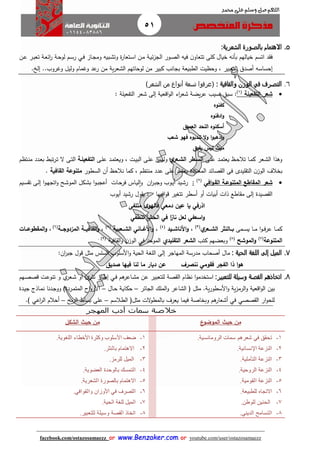 51
facebook.com/ostazosamaezz oorr wwwwww..BBeennzzaakkeerr..ccoomm oorr youtube.com/user/ostazosamaezz
01144083886
‫اللهم‬‫صل‬‫وسلم‬‫حممد‬ ‫على‬
5.:‫الشعرية‬ ‫بالصورة‬ ‫االهتمام‬
‫ا‬ ‫ان‬‫م‬ ‫اة‬‫ي‬‫ئ‬‫ز‬‫الا‬ ‫اور‬‫ص‬‫ال‬ ‫فيه‬ ‫ن‬‫تتعاو‬ ‫كلى‬ ‫خيال‬ ‫بأنه‬ ‫خيالهم‬ ‫اتسم‬ ‫د‬ ‫ف‬‫ان‬‫ع‬ ‫ار‬‫ب‬‫تع‬ ‫اة‬‫ع‬‫ائ‬‫ر‬ ‫اة‬‫ح‬‫لو‬ ‫ام‬‫س‬‫ر‬ ‫اي‬‫ف‬ ‫ااز‬‫ا‬‫وم‬ ‫ابيه‬‫ش‬‫وت‬ ‫ة‬‫ر‬‫اتعا‬‫س‬
، ‫التعبير‬ ‫أصدا‬ ‫إحساسه‬‫وحظيت‬‫الطبيعة‬‫من‬ ‫ية‬‫ر‬‫الشع‬ ‫لوحاتهم‬ ‫من‬ ‫كبير‬ ‫باانب‬‫إلخ‬ ..‫وهروب‬ ‫وليل‬ ‫وهمام‬ ‫عد‬‫ر‬.
6.‫والقافية‬ ‫الوزن‬ ‫في‬ ‫التصرف‬:)‫الشعر‬ ‫من‬ ‫أنواع‬ ‫تسعة‬ ‫(عرفوا‬
‫التفعيلة‬ ‫شعر‬(1)
:‫نسيب‬ ‫سبق‬‫شعر‬ ‫إلى‬ ‫اقعية‬‫و‬‫ال‬ ‫اء‬‫ر‬‫شع‬ ‫يضة‬‫ر‬‫ع‬‫ا‬‫ل‬‫تفعيلة‬:
‫كفنوه‬
‫ادفنوه‬‫و‬
‫العميق‬ ‫اللحد‬ ‫أسكنوه‬
‫شع‬ ‫فهو‬ ‫تندبوه‬ ‫ال‬‫و‬ ‫ا‬‫و‬‫اذهب‬‫و‬
‫يفيق‬ ‫ليس‬ ‫ميت‬
‫اى‬‫ل‬‫ع‬ ‫اد‬‫م‬‫يعت‬ ‫اظ‬‫ح‬‫تال‬ ‫اا‬‫م‬‫ك‬ ‫اعر‬‫ش‬‫ال‬ ‫وهذا‬‫ي‬‫الشاعر‬ ‫الساطر‬‫اد‬‫م‬‫ويعت‬ ، ‫ات‬‫ي‬‫الب‬ ‫اى‬‫ل‬‫ع‬ ‫ايس‬‫ل‬‫و‬‫اى‬‫ل‬‫ع‬‫التفعيلاة‬‫اتظم‬‫ن‬‫م‬ ‫ادد‬‫ع‬‫ب‬ ‫تب‬‫ر‬‫ا‬‫ت‬ ‫ال‬ ‫اى‬‫ت‬‫ال‬
، ‫منتظم‬ ‫عدد‬ ‫على‬ ‫يعتمد‬ ‫المعتادة‬ ‫صائد‬ ‫ال‬ ‫فى‬ ‫ليدى‬ ‫الت‬ ‫ن‬‫الوز‬ ‫بخالف‬‫أن‬ ‫نالحظ‬ ‫كما‬‫ال‬‫سطور‬‫القافية‬ ‫متنوعة‬.
‫افي‬‫و‬‫القا‬ ‫المتنوعاة‬ ‫المقاطع‬ ‫شعر‬(2)
:‫ايم‬‫س‬ ‫ت‬ ‫اى‬‫ل‬‫إ‬ ‫ا‬‫و‬‫ا‬‫ه‬‫اتا‬‫و‬ ‫اح‬‫ش‬‫المو‬ ‫اكل‬‫ش‬‫ب‬ ‫ا‬‫و‬‫ا‬‫ب‬‫أعا‬ ‫اات‬‫ح‬‫فر‬ ‫ااس‬‫ي‬‫ل‬‫ا‬‫و‬ ‫ان‬‫ر‬‫ا‬‫ب‬‫وا‬ ‫اوب‬‫ي‬‫أ‬ ‫ايد‬‫ش‬‫ر‬
‫أيوب‬ ‫رشيد‬ ‫ول‬ ‫ي‬ : ‫افيها‬‫و‬‫ق‬ ‫تتغير‬ ‫أسطر‬ ‫أو‬ ‫أبيات‬ ‫ذات‬ ‫اطع‬ ‫م‬ ‫إلى‬ ‫صيدة‬ ‫ال‬
‫متلفى‬ ‫ى‬‫فالهو‬ ‫دمعي‬ ‫عين‬ ‫يا‬ ‫اذرفي‬
‫ن‬ ‫لعل‬ ‫اسعفي‬‫و‬‫تنطفي‬ ‫الحشا‬ ‫في‬ ‫ا‬‫ا‬‫ار‬
‫امى‬‫ا‬‫ا‬‫س‬‫ي‬ ‫اا‬‫ا‬‫ا‬‫م‬ ‫ا‬‫و‬‫ا‬‫ا‬‫ا‬‫ف‬‫عر‬ ‫اا‬‫ا‬‫ا‬‫م‬‫ك‬‫ي‬‫ااعر‬‫ا‬‫الش‬ ‫ااالنثر‬‫ا‬‫ب‬(3)
،‫اايد‬‫ا‬‫األناش‬‫و‬(4)
،‫اااني‬‫ا‬‫األغ‬‫و‬‫ااعبية‬‫ا‬‫الش‬(5)
،‫ااة‬‫ا‬‫القافي‬‫و‬‫ااة‬‫ا‬‫المزدوج‬(6)
،‫ااات‬‫ا‬‫المقطوع‬‫و‬
‫المتنوعة‬(7)
‫ال‬‫و‬‫م‬‫وشح‬(8)
‫كتب‬ ‫وبعضهم‬‫التقليدي‬ ‫الشعر‬‫افية‬ ‫ال‬‫و‬ ‫ن‬‫الوز‬ ‫في‬ ‫الموحد‬(9).
7.‫الحية‬ ‫اللغة‬ ‫إلى‬ ‫الميل‬:‫المها‬ ‫مدرسة‬ ‫أصحاب‬ ‫مال‬‫ان‬‫ر‬‫اب‬ ‫قول‬ ‫مثل‬ ‫السلس‬ ‫األسلوب‬‫و‬ ‫الحية‬ ‫اللغة‬ ‫إلى‬ ‫ار‬:
‫ننصرف‬ ‫فقومي‬ ‫الفجر‬ ‫ذا‬ ‫ا‬‫و‬‫ه‬‫صديق‬ ‫فيها‬ ‫لنا‬ ‫ما‬ ‫ديار‬ ‫عن‬
8.:‫للتعبير‬ ‫وسيلة‬ ‫القصة‬ ‫اتخاذهم‬‫ي‬‫اعر‬‫ش‬ ‫أو‬ ‫ى‬‫ار‬‫ث‬‫ن‬ ‫اار‬‫ط‬‫إ‬ ‫اي‬‫ف‬ ‫هم‬‫ااعر‬‫ش‬‫م‬ ‫عن‬ ‫للتعبير‬ ‫صة‬ ‫ال‬ ‫نظام‬ ‫ا‬‫و‬‫استخدم‬‫و‬‫اهم‬‫ص‬‫قص‬ ‫ات‬‫ع‬‫تنو‬
.‫ية‬‫ر‬‫األسطو‬‫و‬ ‫ية‬‫ز‬‫الرم‬‫و‬ ‫اقعية‬‫و‬‫ال‬ ‫بين‬‫مثل‬‫الملك‬‫و‬ ‫الشاعر‬ ‫ف‬‫الاائر‬–‫اال‬‫ح‬ ‫اة‬‫ي‬‫حكا‬–‫اردة‬‫م‬‫المت‬ ‫اح‬‫و‬‫األر‬)‫و‬‫ادة‬‫ي‬‫ا‬ ‫ااذئ‬‫م‬‫ن‬ ‫ادنا‬‫ا‬‫و‬
‫وبخاصة‬ ‫هم‬‫أشعار‬ ‫في‬ ‫صصي‬ ‫ال‬ ‫ار‬‫و‬‫للح‬‫الت‬‫و‬‫بالمط‬ ‫يعرف‬ ‫فيما‬‫مثل‬‫الطالسم‬ ‫ف‬–‫يح‬‫ر‬‫ال‬ ‫بساط‬ ‫على‬–) ‫اعي‬‫ر‬‫ال‬ ‫أحالم‬.
‫خالصة‬‫المهجر‬ ‫أدب‬ ‫سمات‬
‫ع‬‫الموضو‬ ‫حيث‬ ‫من‬‫الشكل‬ ‫حيث‬ ‫من‬
1-‫شعرهم‬ ‫في‬ ‫تحقق‬.‫الرومانسية‬ ‫سمات‬
2-.‫اإلنسانية‬ ‫النزعة‬
3-.‫ملية‬ ‫الت‬ ‫النزعة‬
4-.‫الروحية‬ ‫النزعة‬
5-.‫القومية‬ ‫النزعة‬
6-.‫للطبيعة‬ ‫التجاه‬
7-.‫للوطن‬ ‫الحنين‬
8-.‫الديني‬ ‫التسامح‬
1-.‫اللغوية‬ ‫األخطاء‬ ‫وكثرة‬ ‫األسلوب‬ ‫ضعف‬
2-.‫بالنثر‬ ‫الهتمام‬
3-.‫للرمز‬ ‫الميل‬
4-.‫العضوية‬ ‫بالوحدة‬ ‫التمسك‬
5-.‫الشعرية‬ ‫بالصورة‬ ‫الهتمام‬
6-‫التص‬‫والقوافي‬ ‫األوزان‬ ‫في‬ ‫رف‬.
7-‫الحية‬ ‫للغة‬ ‫الميل‬.
8-‫للتعبير‬ ‫وسيلة‬ ‫القصة‬ ‫اتخاذ‬.
 