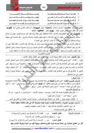 54
facebook.com/ostazosamaezz oorr wwwwww..BBeennzzaakkeerr..ccoomm oorr youtube.com/user/ostazosamaezz
01144083886
‫اللهم‬‫صل‬‫وسلم‬‫حممد‬ ‫على‬
7.‫اااااااااا‬‫ا‬‫ا‬‫اجم‬‫و‬ ‫ااااااااااك‬‫ا‬‫فمال‬ ‫اااااااااادنيا‬‫ا‬‫ال‬ ‫ااااااااااك‬‫ا‬‫ل‬ ‫اااااااااات‬‫ا‬‫هش‬‫ا‬‫؟‬
8.‫ااااااااااى‬‫ا‬‫مض‬ ‫ااااااااااد‬‫ا‬‫ق‬ ‫ااااااااااز‬‫ا‬‫لع‬ ‫ا‬‫ا‬‫اااااااااا‬‫ا‬‫مكتئب‬ ‫اااااااااات‬‫ا‬‫كن‬ ‫إن‬
9.‫أ‬‫اااااااايبة‬‫ا‬‫مص‬ ‫ااااااااول‬‫ا‬‫حل‬ ‫اااااااان‬‫ا‬‫م‬ ‫اااااااافق‬‫ا‬‫تش‬ ‫اااااااات‬‫ا‬‫كن‬ ‫و‬
10.‫ااااااااال‬‫ا‬‫تق‬ ‫اااااااااال‬‫ا‬‫ف‬ ‫ااااااااابا‬‫ا‬‫الش‬ ‫ااااااااااوزت‬‫ا‬‫ج‬ ‫ااااااااات‬‫ا‬‫كن‬ ‫أو‬
‫؟‬ ‫اااااااااااااااااااااام‬‫ا‬‫تتبس‬ ‫ال‬ ‫ااااااااااااااااااااااالم‬‫ا‬‫فع‬ ‫اااااااااااااااااااااامت‬‫ا‬‫وتبس‬
‫اااااااااااااااااادم‬‫ا‬‫تن‬ ‫ااااااااااااااااااك‬‫ا‬‫إلي‬ ‫ااااااااااااااااااه‬‫ا‬‫يرجع‬ ‫ااااااااااااااااااات‬‫ا‬‫هيه‬
‫اااااااااااااااام‬‫ا‬‫تجه‬ ‫اااااااااااااااال‬‫ا‬‫يح‬ ‫أن‬ ‫ااااااااااااااااع‬‫ا‬‫يمن‬ ‫ااااااااااااااااات‬‫ا‬‫هيه‬
‫يهاااااااااااااااااارم‬ ‫ال‬ ‫فإنااااااااااااااااااه‬ ‫الزمااااااااااااااااااان‬ ‫ااااااااااااااااااي‬‫ا‬‫ش‬
‫باني‬‫ب‬‫مع‬‫بردات‬‫ب‬‫المف‬::‫امت‬‫ا‬‫س‬‫تب‬‫اعدت‬‫ا‬‫س‬‫و‬.:ً‫ا‬‫ا‬‫ا‬‫ن‬‫ي‬‫ز‬‫ح‬:‫ال‬‫ا‬‫ع‬‫ف‬ ‫ام‬‫ا‬‫س‬‫ا‬‫اي‬‫ا‬‫ض‬‫ما‬‫اد‬‫ا‬ُ‫بع‬ :‫اى‬‫ا‬‫ن‬‫بمع‬:
‫بمعنى‬ ‫اهم‬ ‫الفعل‬ ‫من‬ ‫مصدر‬‫عبوس‬‫الواه‬.:. ‫يكبر‬‫تكر‬ :. ‫هها‬
o‫الش‬‫ــ‬‫ـ‬‫ـــ‬‫رح‬:‫اي‬‫ا‬‫ف‬‫ال‬‫ا‬‫ك‬ ‫ار‬‫ا‬‫ظ‬‫ن‬ ‫اه‬‫ا‬‫ا‬‫و‬ ‫اأ‬‫ا‬‫ط‬‫خ‬ ‫اى‬‫ا‬‫ل‬‫ع‬ ‫اة‬‫ا‬‫ي‬ ‫المنط‬ ‫اة‬‫ا‬‫ل‬‫األد‬ ‫ااعر‬‫ا‬‫ش‬‫ال‬ ‫ادم‬‫ا‬ ‫ي‬ ‫اع‬‫ا‬‫ط‬ ‫الم‬ ‫اذا‬‫ا‬‫ه‬‫االئ‬‫ا‬‫ع‬ ‫أن‬ ‫ان‬‫ا‬‫ظ‬‫ي‬ ، ‫ائ‬‫ز‬‫اوداولالم‬‫ا‬‫س‬
‫له‬ ‫ول‬ ‫في‬ ، ‫التاهم‬‫و‬ ‫بالعبوس‬ ‫مشاكله‬:‫امت‬‫س‬‫ابت‬ ‫وقد‬ ، ‫السرور‬‫و‬ ‫السعادة‬‫و‬ ‫بالامال‬ ‫ينطق‬ ‫فيها‬ ‫ما‬ ‫كل‬ ‫الدنيا‬ ‫إن‬‫اي‬‫ف‬‫اك‬‫ه‬‫وا‬
‫ل‬ ‫العابس‬ ‫موقفه‬ ‫من‬ ً‫ا‬‫ر‬‫مستنك‬ ‫ويسأله‬‫ماذا‬‫ت‬ ‫ال‬‫؟‬ ‫الحياة‬ ‫على‬ ‫بل‬ ‫ت‬ ‫ال‬‫و‬ ‫؟‬ ‫بتسم‬
‫الشاعر‬ ‫يناقش‬ ‫ثم‬‫في‬‫ا‬ ‫اه‬‫ي‬‫ف‬ ‫اان‬‫ك‬ ‫ااه‬‫ا‬‫و‬ ‫از‬‫ع‬ ‫ال‬‫و‬‫ز‬ ‫بسبب‬ ‫أنها‬ ‫فيفترض‬ ‫التشاؤم‬ ‫افع‬‫و‬‫د‬ ‫ية‬ ‫منط‬‫اان‬‫س‬‫ن‬‫أن‬ ‫اى‬‫ل‬‫ع‬ ‫اد‬‫ك‬‫يؤ‬ ‫اه‬‫ن‬‫لك‬ ،
‫مضى‬ ‫ما‬ ‫يعيد‬ ‫ولن‬ ‫المشكلة‬ ‫يحل‬ ‫لن‬ ‫الندم‬.‫اق‬‫ط‬‫المن‬ ‫انفس‬‫ب‬‫و‬ ‫اتحد‬‫س‬ ‫ايبة‬‫ص‬‫م‬ ‫ازول‬‫ن‬ ‫ان‬‫م‬ ‫اوف‬‫خ‬‫ال‬ ‫ااؤم‬‫ش‬‫الت‬ ‫ابب‬‫س‬ ‫ن‬‫او‬‫ك‬‫ي‬ ‫اد‬‫ق‬‫و‬
‫يم‬ ‫لن‬ ‫العبوس‬‫و‬ ‫الخوف‬ ‫فإن‬‫شباب‬ ‫الزمان‬ ‫فإن‬ ‫الشباب‬ ‫ات‬‫و‬‫ف‬ ‫على‬ ‫نك‬‫ز‬‫ح‬ ‫كان‬ ‫ن‬‫ا‬‫و‬ ، ‫نعها‬‫إذا‬‫شباب‬ ‫بداخلك‬ ‫ما‬ ‫كان‬.
‫التعبيرية‬ ‫الصـورة‬
o‫األلفاظ‬ :‫أوال‬:‫التشاؤم‬ ‫نكار‬‫ا‬‫و‬ ‫التفاؤل‬ ‫على‬ ‫الح‬ ‫عاطفة‬ ‫تناسب‬ ‫موحية‬ ‫ة‬ ‫دقي‬ ‫ااءت‬ ً‫ا‬‫أيض‬:
‫ال‬‫ا‬‫ث‬‫م‬.." ‫ات‬‫ا‬‫ش‬‫ه‬ "‫اي‬‫ا‬‫ت‬‫ال‬‫اوحي‬‫ا‬‫ت‬‫اا‬‫ا‬‫ه‬‫وحالوت‬ ‫ادنيا‬‫ا‬‫ل‬‫ا‬ ‫اال‬‫ا‬‫ي‬‫بإق‬.‫ال‬‫ا‬‫ث‬‫وم‬..‫ا‬‫ا‬ً‫اام‬‫و‬ ‫ف‬‫ا‬‫ا‬ً‫ومكتئب‬ ‫ا‬‫ا‬)‫ن‬‫از‬‫ا‬‫ح‬‫ال‬ ‫ار‬‫ر‬‫اتم‬‫ا‬‫س‬‫ا‬ ‫اى‬‫ا‬‫ل‬‫ع‬ ‫ادالن‬‫ا‬‫ت‬ ‫اان‬‫ا‬‫ت‬‫لفظ‬
‫ارط‬‫ا‬‫ش‬‫ال‬ ‫الوب‬‫ا‬‫س‬‫أ‬ ‫اتخدام‬‫ا‬‫س‬‫ا‬ ‫ااعر‬‫ا‬‫ش‬‫ال‬ ‫ارر‬‫ا‬‫ك‬ ‫اائم.وقد‬‫ا‬‫ش‬‫المت‬ ‫اى‬‫ا‬‫ل‬‫ع‬ ‫ايم‬‫ا‬‫خ‬‫ي‬ ‫اذي‬‫ا‬‫ل‬‫ا‬ ‫اق‬‫ا‬‫ي‬‫العم‬) ..‫ات‬‫ا‬‫ن‬‫ك‬ ‫إن‬ ‫ف‬‫اى‬‫ا‬‫ل‬‫ع‬ ‫ايطر‬‫ا‬‫س‬‫ي‬ ‫اا‬‫ا‬‫م‬ ‫اين‬‫ا‬‫ب‬ ‫اة‬‫ا‬‫ن‬‫ز‬‫ا‬‫و‬‫للم‬
‫اه‬‫ب‬ ‫اليم‬‫س‬‫الت‬‫و‬ ‫ادر‬ ‫بال‬ ‫اا‬‫ض‬‫الر‬ ‫ان‬‫م‬ ‫ن‬‫يكو‬ ‫أن‬ ‫ينبغى‬ ‫وما‬ ‫أوهام‬ ‫من‬ ‫المتشائم‬.‫اتخدام‬‫س‬‫ا‬" ‫أو‬ " ‫اث‬‫ط‬‫الع‬ ‫ارف‬‫ح‬‫اث‬‫ق‬‫مو‬ ‫اث‬‫ق‬‫المو‬ ‫ألن‬
‫أو‬ ‫التخيير‬‫ا‬.‫اه‬‫م‬‫أحكا‬ ‫اه‬‫ي‬‫عل‬ ‫المتشائم‬ ‫يبنى‬ ‫ما‬ ‫كل‬ ‫في‬ ‫لشك‬‫اة‬‫م‬‫وكل‬‫اات‬‫ه‬‫هي‬‫ادة‬‫ئ‬‫فا‬ ‫أو‬ ‫ادوى‬‫ا‬ ‫اتحالة‬‫س‬‫ا‬ ‫ارر‬ ‫ي‬ ‫اي‬‫ض‬‫ما‬ ‫ال‬‫ع‬‫ف‬ ‫ام‬‫س‬‫ا‬ :
.‫المشاكل‬ ‫حل‬ ‫في‬ ‫العبوس‬
o‫الخيال‬ :‫ثانيا‬:
o‫اة‬‫ا‬‫الكلي‬ ‫اورة‬‫ا‬‫الص‬ ‫الشااعر‬:‫اح‬‫ض‬‫تت‬ ‫اي‬‫ا‬‫ت‬‫ال‬‫اؤهاا‬‫ز‬‫أج‬‫ايخوخة‬‫ا‬‫ش‬‫ال‬ ‫اات‬‫م‬‫عال‬ ‫اه‬‫ي‬‫عل‬ ‫ار‬‫ا‬‫ه‬‫تظ‬ ‫اائث‬‫خ‬ ‫ين‬‫ز‬‫ا‬‫ح‬ ‫او‬‫ا‬‫ه‬‫و‬ ‫اائم‬‫ش‬‫المت‬ ‫اة‬‫ل‬‫حا‬ ‫اي‬‫ا‬‫ف‬
‫به‬ ‫يكلث‬ ‫ما‬ ‫بسبب‬ ‫ة‬‫ر‬‫المبك‬.‫اا‬‫ه‬‫طاقت‬ ‫ا‬‫فو‬ ‫هموم‬ ‫من‬ ‫نفسه‬‫اا‬‫م‬‫أ‬‫اف‬‫ر‬‫أطا‬‫ادم‬‫ن‬‫ت‬ " :‫اي‬‫ف‬ ‫امعه‬‫س‬‫ون‬ ‫اوت‬‫ص‬‫ال‬ ‫اي‬‫ف‬ ‫ة‬‫ر‬‫او‬‫ص‬‫ال‬-‫ال‬ ‫ت‬ ‫ال‬
‫في‬ ‫ن‬‫اللو‬ ‫ى‬‫ونر‬ً‫اام‬‫و‬‫ا‬-‫تبسمت‬-:‫في‬ ‫الحركة‬ ‫ونحس‬ .‫شاخ‬‫مضى‬-‫يراع‬-‫ااوزت‬.
o‫ال‬ ‫الخاايال‬ ‫من‬‫ج‬‫اا‬:‫زئي‬
‫ا‬‫المكنيااة‬ ‫السااتعارة‬:‫ادنيا‬‫ا‬‫ل‬‫ا‬ ‫اك‬‫ا‬‫ل‬ ‫ات‬‫ا‬‫ش‬‫ه‬.‫امت‬‫ا‬‫س‬‫وتب‬ .-‫اباب‬‫ا‬‫ش‬‫ال‬ ‫ااوزت‬‫ا‬‫ا‬-‫اان‬‫ا‬‫م‬‫الز‬ ‫ااخ‬‫ا‬‫ش‬.‫ارم‬‫ا‬‫ه‬‫ي‬ ‫ال‬ ..-‫اد‬‫ا‬‫ق‬ ‫از‬‫ا‬‫ع‬
‫مضى‬-" ‫تندم‬ ‫يراعه‬-" ‫تاهم‬ ‫تحل‬ ‫أن‬ ‫يمنع‬
‫ا‬‫لكناية‬:‫يمنع‬ ‫هيهات‬..‫المصائب‬ ‫منع‬ ‫استحالة‬ ‫عن‬ ‫كناية‬ ..‫الشباب‬ ‫ااوزت‬:‫دم‬ ‫الت‬ ‫عن‬ ‫كناية‬‫في‬‫العمر‬.
o‫األساليب‬:‫ال‬ ‫بين‬ ‫ع‬ّ‫نو‬‫خبرية‬‫و‬‫اإل‬‫نشائية‬. ‫مقنعة‬ ‫منطقية‬ ‫مناقشة‬ ‫مقام‬ ‫في‬ ‫ألنه‬ ‫ا‬‫ا‬‫وتشويق‬ ‫ا‬‫ا‬‫تجدد‬ ‫أسلوبه‬ ‫كس‬‫لي‬
‫األسا‬ ‫ومن‬‫نشائية‬ ‫ا‬ ‫ليب‬:ً‫ا‬‫اام‬‫و‬ ‫لك‬ ‫فما‬-‫استفهامان‬ ‫تتبسم‬ ‫ال‬ ‫عالم‬‫للتعاب‬.
‫تقل‬ ‫ال‬:‫ن‬‫هي‬‫رشاد‬ ‫ا‬‫و‬ ‫للنصح‬.
o‫البديعية‬ ‫المحسنات‬:-‫اإليجا‬ ‫طباق‬:‫بين‬..)‫ااما‬‫و‬ ‫ف‬ ‫و‬ ) ‫فهشت‬) ‫يراعه‬ ‫وف‬ ) ‫مضى‬ ‫ف‬ ‫وبين‬
‫وبين‬..)‫يمنع‬ ‫ف‬) ‫شاخ‬ ‫ف‬ ‫و‬ ) ‫فالشباب‬ ‫وبين‬ )‫تحل‬ ‫وف‬
-‫السل‬ ‫طباق‬:‫بين‬..) ‫تتبسم‬ ‫وفال‬ ) ‫تبسمت‬ ‫ف‬) ‫يهرم‬ ‫ال‬ ‫ف‬ ‫و‬ ) ‫شاخ‬ ‫ف‬ ‫بين‬
‫من‬ ‫أكثر‬‫الطباق‬‫ل‬‫وضدها‬ ‫الحالة‬ ‫بين‬ ‫لمقارنة‬‫معها‬ ‫التعامل‬ ‫وطريقة‬ ‫الحياة‬ ‫عن‬ ‫ه‬‫نظر‬ ‫بوجهة‬ ‫المخاط‬ ‫إقناع‬ ‫ليزداد‬.
 