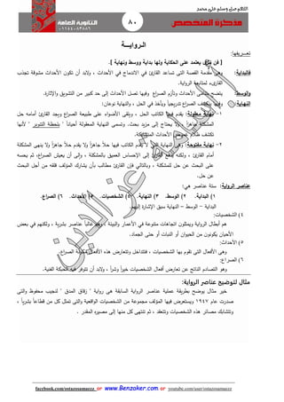 80
facebook.com/ostazosamaezz oorr wwwwww..BBeennzzaakkeerr..ccoomm oorr youtube.com/user/ostazosamaezz
01144083886
‫اللهم‬‫صل‬‫وسلم‬‫حممد‬ ‫على‬
‫ال‬‫ـ‬‫رواي‬‫ـــ‬‫ة‬
‫تع‬‫ـــ‬‫ريفها‬:
[‫ا‬ ‫على‬ ‫يعتمد‬ ‫ى‬‫نثر‬ ‫فن‬] ‫ونهاية‬ ‫ووسط‬ ‫بداية‬ ‫ولها‬ ‫لحكاية‬.
‫فالبداية‬:‫ال‬‫و‬ ، ‫األحدا‬ ‫في‬ ‫االندمائ‬ ‫في‬ ‫ئ‬‫ار‬ ‫ال‬ ‫تساعد‬ ‫التى‬ ‫صة‬ ‫ال‬ ‫دمة‬ ‫م‬ ‫وهى‬‫األ‬ ‫ن‬‫تكو‬ ‫أن‬ ‫بد‬‫تاذب‬ ‫مشوقة‬ ‫حدا‬
‫ال‬ ‫لمتابعة‬ ‫ىء‬‫ار‬ ‫ال‬‫اية‬‫و‬‫ر‬.
‫الوسط‬‫و‬:.‫ة‬‫ر‬‫ثا‬ ‫ا‬‫و‬ ‫التشويق‬ ‫من‬ ‫كبير‬ ‫حد‬ ‫إلى‬ ‫األحدا‬ ‫تصل‬ ‫وفيها‬ ‫اع‬‫ر‬‫الص‬ ‫وتأزم‬ ‫األحدا‬ ‫بتنامى‬ ‫يتضح‬
‫النه‬‫ا‬‫اية‬:‫ويأخذ‬ ً‫ا‬‫ياي‬‫ر‬‫تد‬ ‫اع‬‫ر‬‫الص‬ ‫ينكشث‬ ‫وفيها‬‫في‬‫النه‬‫و‬ ، ‫الحل‬‫ا‬:‫نوعان‬ ‫ية‬
1-‫م‬ ‫نهاية‬‫عقولة‬:‫ا‬ ‫الكاتب‬ ‫فيها‬ ‫دم‬ ‫ي‬‫حل‬ ‫أمامه‬ ‫ئ‬‫ار‬ ‫ال‬ ‫وياد‬ ‫اع‬‫ر‬‫الص‬ ‫طبيعة‬ ‫على‬ ‫اء‬‫و‬‫األض‬ ‫ى‬ ‫ويل‬ ، ‫لحل‬
. ‫بح‬ ‫يد‬‫ز‬‫م‬ ‫إلى‬ ‫يحتائ‬ ‫ال‬‫و‬ ، ً‫ا‬‫ز‬‫ااه‬ ‫المشكلة‬‫النهاية‬ ‫وتسمى‬ً‫ا‬‫أحيان‬ ‫ولة‬ ‫المع‬"‫التنوير‬ ‫بلحظة‬‫ألنها‬ "
.‫المتشابكة‬ ‫األحدا‬ ‫هموض‬ ‫ظالم‬ ‫تكشث‬
2-‫مفتوحة‬ ‫نهاية‬:‫النهاية‬ ‫وهى‬‫التي‬ً‫ا‬‫ز‬‫ااه‬ ً‫ال‬‫ح‬ ‫فيها‬ ‫الكاتب‬ ‫دم‬ ‫ي‬ ‫ال‬‫ال‬‫و‬‫المشكلة‬ ‫ينهى‬ ‫ال‬‫و‬ ً‫ا‬‫ز‬‫ااه‬ ً‫ال‬‫ح‬ ‫دم‬ ‫ي‬
‫يحسه‬ ‫ثم‬ ،‫اع‬‫ر‬‫الص‬ ‫يعيش‬ ‫أن‬ ‫لى‬‫ا‬‫و‬ ، ‫بالمشكلة‬ ‫العميق‬ ‫حساس‬ ‫ا‬ ‫إلى‬ ‫ئ‬‫ار‬ ‫ال‬ ‫يدفع‬ ‫ولكنه‬ ، ‫ئ‬‫ار‬ ‫ال‬ ‫أمام‬
‫البح‬ ‫أال‬ ‫من‬ ‫ه‬ ‫قل‬ ‫المؤلث‬ ‫يشارك‬ ‫بأن‬ ‫مطالب‬ ‫ئ‬‫ار‬ ‫ال‬ ‫فإن‬ ‫وبالتالي‬ ، ‫للمشكلة‬ ‫حل‬ ‫عن‬ ‫البح‬ ‫على‬
.‫حل‬ ‫عن‬
‫اية‬‫و‬‫الر‬ ‫عناصر‬:‫عناصر‬ ‫ستة‬‫هي‬:
1)‫الب‬‫داية‬.2)‫الوسط‬.3)‫النهاية‬.4)‫الشخصيات‬.5)‫األحداث‬.6).‫اع‬‫ر‬‫الص‬
‫البداية‬-‫الوس‬–‫النهاية‬‫إليهم‬ ‫ة‬‫ر‬‫شا‬ ‫ا‬ ‫سبق‬.
4):‫الشخصيات‬
‫بعض‬ ‫في‬ ‫ولكنهم‬ ، ‫ية‬‫ر‬‫بش‬ ‫عناصر‬ ً‫ا‬‫هالب‬ ‫وهم‬ ، ‫البيئة‬‫و‬ ‫األعمار‬ ‫في‬ ‫متنوعة‬ ‫اتااهات‬ ‫ن‬‫ويمثلو‬ ‫اية‬‫و‬‫الر‬ ‫أبطال‬ ‫هم‬
‫الحيو‬ ‫من‬ ‫ن‬‫يكونو‬ ‫األحيان‬.‫الاماد‬ ‫حتى‬ ‫أو‬ ‫النبات‬ ‫أو‬ ‫ان‬
5)‫األحداث‬:
.‫اع‬‫ر‬‫الص‬ ‫مكونة‬ ‫األفعال‬ ‫هذه‬ ‫وتتعارض‬ ‫فتتداخل‬ ، ‫الشخصيات‬ ‫بها‬ ‫وم‬ ‫ت‬ ‫التى‬ ‫األفعال‬ ‫وهى‬
6):‫الصراع‬
.‫الفنية‬ ‫الحبكة‬ ‫فيه‬ ‫تتوفر‬ ‫أن‬ ‫البد‬‫و‬ ، ً‫ا‬‫ر‬‫وش‬ ً‫ا‬‫ر‬‫خي‬ ‫الشخصيات‬ ‫أفعال‬ ‫تعارض‬ ‫عن‬ ‫الناتج‬ ‫التصادم‬ ‫وهو‬
:‫الرواية‬ ‫عناصر‬ ‫لتوضيح‬ ‫مثال‬
‫مث‬ ‫خير‬‫التى‬‫و‬ ‫محفوظ‬ ‫لنايب‬ " ‫المدا‬ ‫زقاا‬ " ‫اية‬‫و‬‫ر‬ ‫هى‬ ‫ة‬ ‫الساب‬ ‫اية‬‫و‬‫الر‬ ‫عناصر‬ ‫عملية‬ ‫ة‬ ‫ي‬‫ر‬‫بط‬ ‫يوضح‬ ‫ال‬
‫عام‬ ‫صدرت‬1947، ً‫ا‬‫ي‬‫ر‬‫بش‬ ً‫ا‬‫قطاع‬ ‫من‬ ‫كل‬ ‫تمثل‬ ‫التى‬‫و‬ ‫اقعية‬‫و‬‫ال‬ ‫الشخصيات‬ ‫من‬ ‫ماموعة‬ ‫المؤلث‬ ‫فيها‬ ‫ويستعرض‬
. ‫در‬ ‫الم‬ ‫ه‬‫ر‬‫مصي‬ ‫إلى‬ ‫منها‬ ‫كل‬ ‫تنتهى‬ ‫ثم‬ ، ‫د‬ ‫وتتع‬ ‫الشخصيات‬ ‫هذه‬ ‫مصائر‬ ‫وتتشابك‬
 