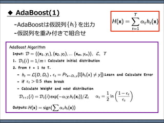  　 　         ⼒力力


AdaBoost Algorithm
 Input:
 1.                 : Calculate initial distribution
 2. From t = 1 to T.
      -                ,                               :Learn and Calculate Error
      - if         then break
      - Calculate Weight and next distribution


 Outputs:
 
