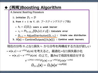 A General Boosting Procedure

 1. Initialize
 2. From t = 1 to T. (T:                            )

      -          : Learn a weak learner
      -                         : Calculate error
      -                                :   Create new distribution
 3.                                   : Combine weak learners

           　                　                           ⽅方
                                                             ⼩小
 