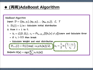 AdaBoost Algorithm
 Input:
 1.                 : Calculate initial distribution
 2. From t = 1 to T.
      -                ,                               :Learn and Calculate Error
      - if         then break
      - Calculate Weight and next distribution


 Outputs:
 