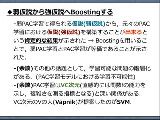 ⽰示   ⽤用
                    ⽰示




                    ⼒力力
⽰示
     ⼈人
 