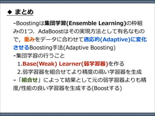 ⽅方


      ⼿手
⾏行行


                     ⾼高   ⽣生


           ⽣生
 