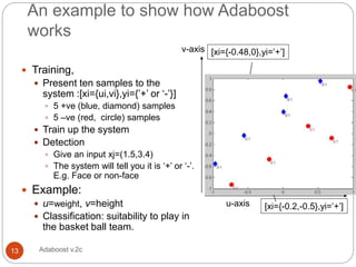 Ada boost | PPTX