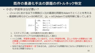 既存の最適化手法の課題のボトルネック特定
• 小さい学習率はなぜ悪い？
– -2<x<2における以下の関数(C=3)の最適化問題をAdamでとくことを考える
– 最適解は明らかにx<0の時だが，(𝛽1 = 0の)Adamでは局所解に陥ってしまう
1. Cステップに1度, -1の勾配をえる(逆に進む)
2. その次のステップで2の勾配を得る(正しく進む)
• =>この時、学習率は減衰しているので，小さい学習率の時，正しい方向への更新は1つ前
の間違った更新の分を補えきれず，xはステップを重ねるたびに大きく(逆向きに進む)なっ
てしまう(*Appendixにある証明は説明できるほど理解しきれませんでしたごめんなさい)
• SDGであれば学習率が一定であるため，上記のような問題がおこならい(学習率が小さくて
もさほど問題ではない)
15
 