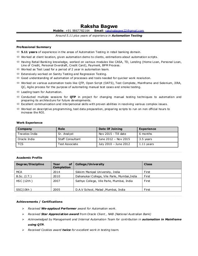 Raksha Bagwe Years In Automation Testing
