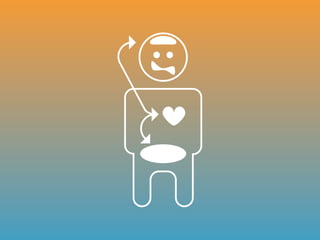 Art Direction according to me