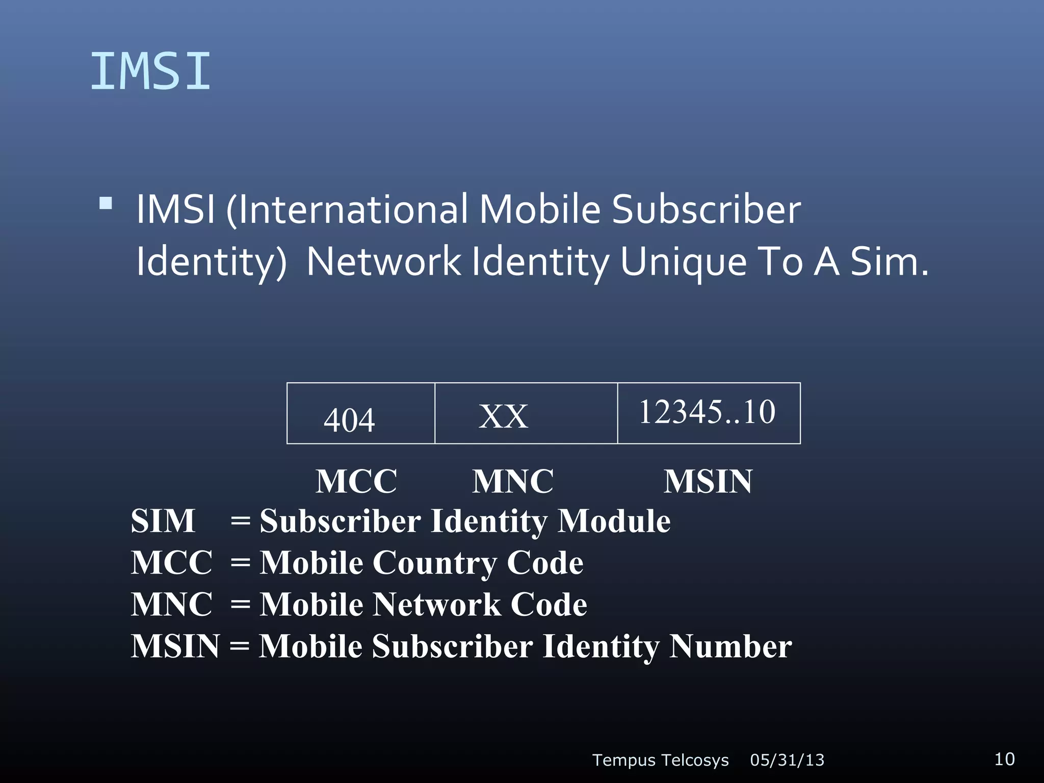 IMSI
 IMSI (International Mobile Subscriber
Identity) Network Identity Unique To A Sim.
05/31/13Tempus Telcosys 10
MCC MNC MSIN
404 XX 12345..10
SIM = Subscriber Identity Module
MCC = Mobile Country Code
MNC = Mobile Network Code
MSIN = Mobile Subscriber Identity Number
 