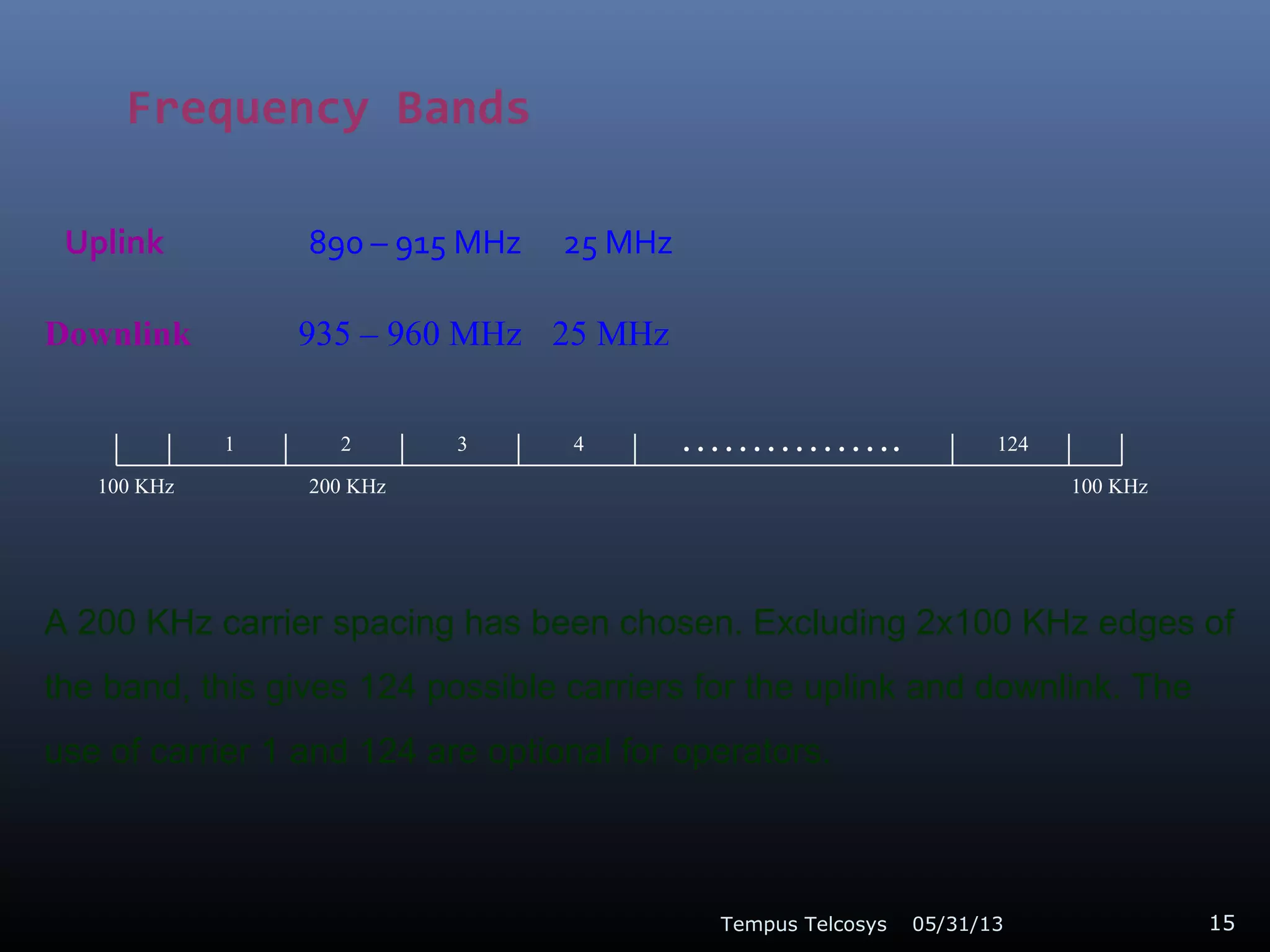 Frequency Bands
Uplink 890 – 915 MHz 25 MHz
05/31/13Tempus Telcosys 15
Downlink 935 – 960 MHz 25 MHz
100 KHz 200 KHz 100 KHz
1 43 1242 …………….
A 200 KHz carrier spacing has been chosen. Excluding 2x100 KHz edges of
the band, this gives 124 possible carriers for the uplink and downlink. The
use of carrier 1 and 124 are optional for operators.
 
